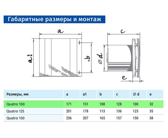 Витяжний вентилятор Blauberg Quatro 100 H, зображення 8