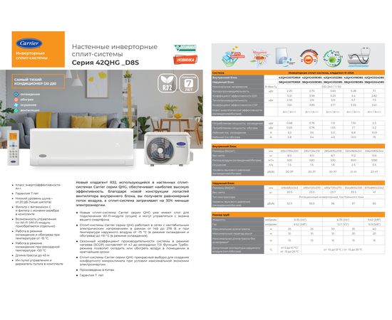 Кондиціонер спліт-система Carrier 42QHG012D8S/38QHG012D8S, зображення 3