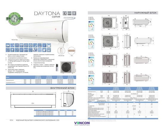 Кондиционер сплит-система Cooper&Hunter Daytona CH-S12FTXD, изображение 4