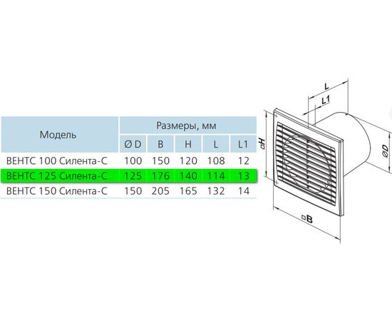 Витяжний вентилятор Вентс 125 Сілента-С ТН, зображення 3