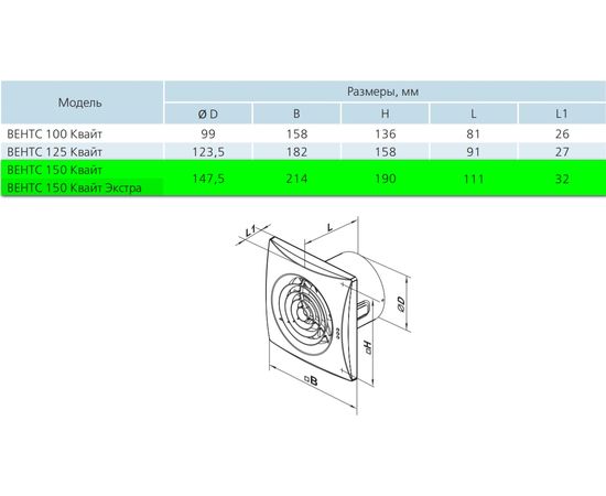 Вытяжной вентилятор Вентс 150 Квайт ТН, изображение 9