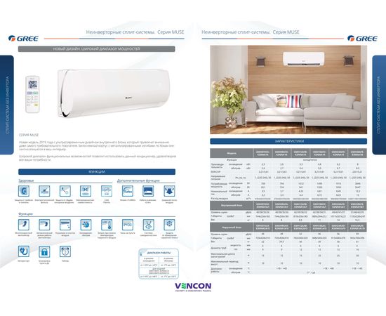 Кондиционер сплит-система Gree Muse GWH28AFE-K3NNA1B, изображение 5