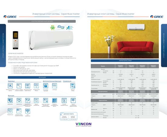 Кондиционер сплит-система Gree Muse Inverter GWH18AFD-K6DNA1D, изображение 4
