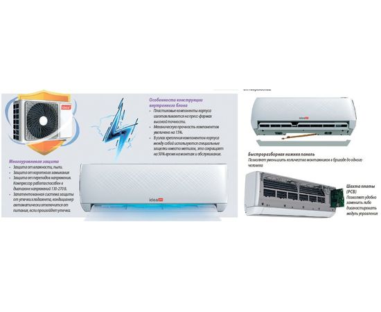 Кондиционер сплит-система IdeaPro Sardius (2020) IPA-18HR-FN8, изображение 2