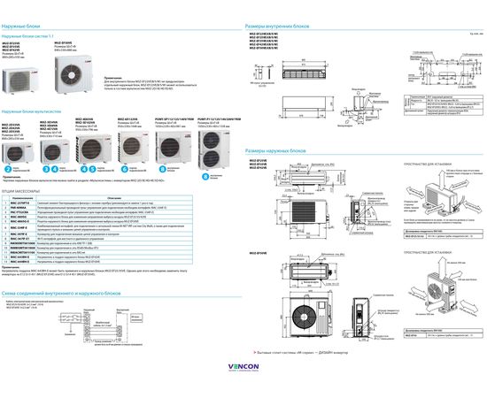 Кондиционер сплит-система Mitsubishi Electric Design Inverter MSZ-EF25VE3W/MUZ-EF25VE, изображение 5