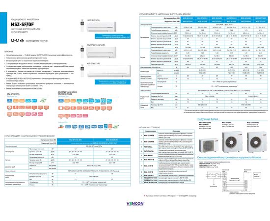 Кондиционер сплит-система Mitsubishi Electric Standard Inverter MSZ-GF71VE/MUZ-GF71VE, изображение 6