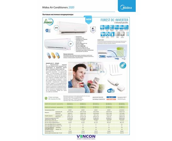 Кондиционер сплит-система Midea AF-07N1C2-I/AF-07N1C2-O, изображение 4