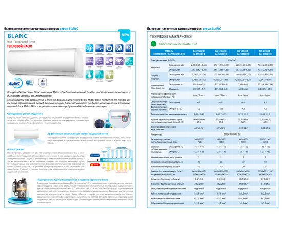 Кондиціонер спліт-система Midea Blanc DC MA-24N8DOI-I/MA-24N8DO-O, зображення 9