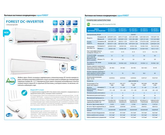 Кондиционер сплит-система Midea Forest AF6-24N1C0-I/AF6-24N1C0-O, изображение 12