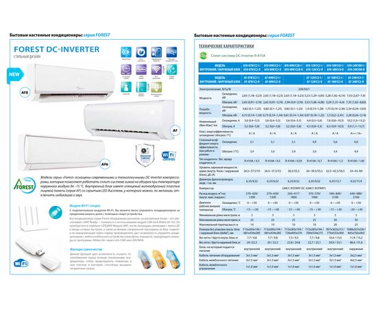Кондиціонер спліт-система Midea Forest AF8-24N1C0-I/AF8-24N1C0-O, зображення 12