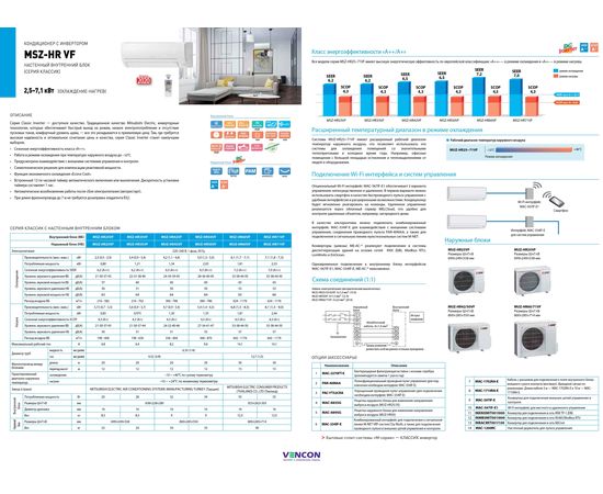 Кондиционер сплит-система Mitsubishi Electric Classic Inverter MSZ-HR42VF/MUZ-HR42VF, изображение 3