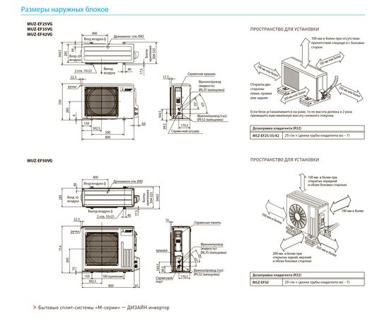 Кондиционер сплит-система Mitsubishi Electric Design Inverter MSZ-EF42VGKW/MUZ-EF42VG, изображение 6