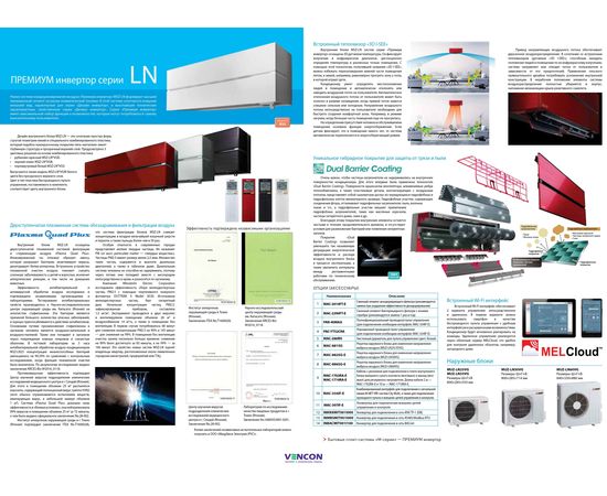 Кондиционер сплит-система Mitsubishi Electric Premium Inverter MSZ-LN25VGW/MUZ-LN25VGHZ, изображение 2