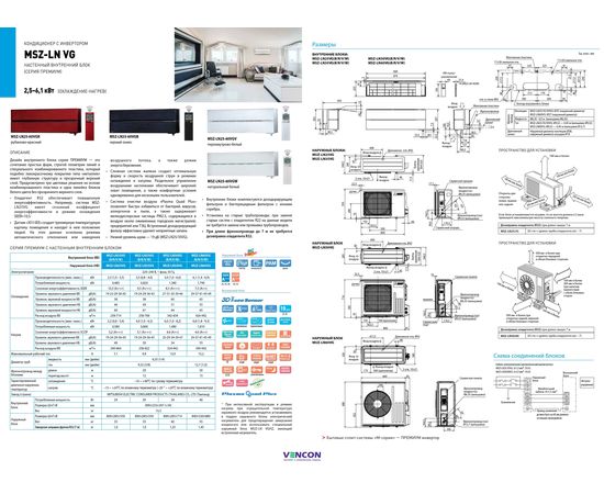 Кондиціонер спліт-система Mitsubishi Electric Premium Inverter MSZ-LN35VGV/MUZ-LN35VGHZ, зображення 3