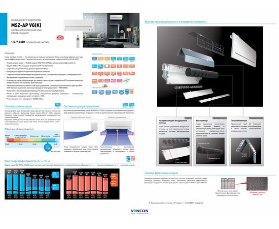 Кондиционер сплит-система Mitsubishi Electric Classic Inverter BT MSZ-BT50VG/MUZ-BT50VG, изображение 2