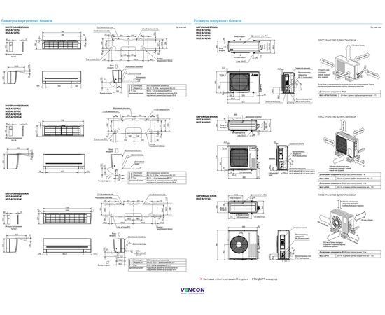 Кондиціонер спліт-система Mitsubishi Electric Standard Inverter MSZ-AP42VGK/MUZ-AP42VG, зображення 9