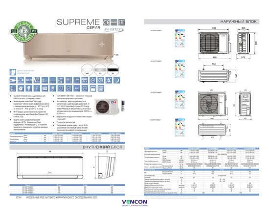 Кондиционер сплит-система Cooper&Hunter Supreme CH-S18FTXAM2S-BL, изображение 4
