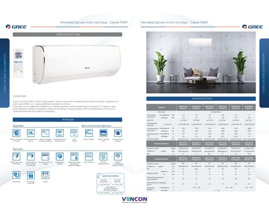 Кондиціонер спліт-система Gree Fairy GWH24ACD-K3NNA1A, зображення 3