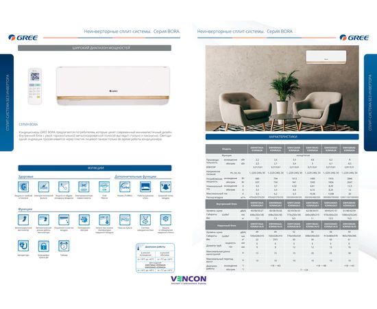 Кондиціонер спліт-система Gree Bora GWH18AAC-K3NNA2A, зображення 2