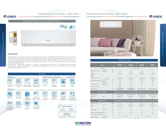 Кондиціонер спліт-система Gree Amber GWH24YE-S6DBA2A, зображення 2