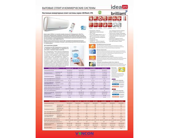 Кондиціонер спліт-система IdeaPro Brilliant IPA-30HRN1, зображення 2