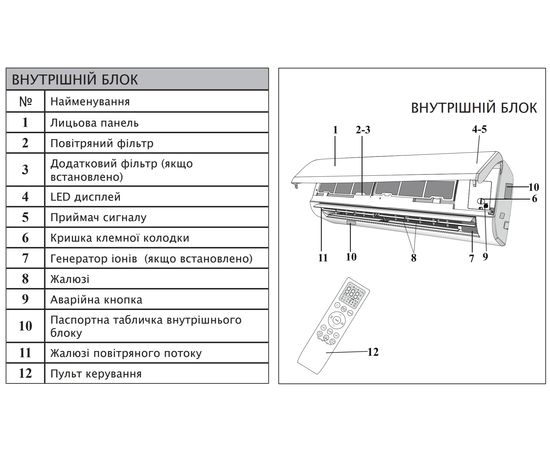 Кондиціонер спліт-система TCL Ocarina TAC-18CHSD/TPG11I Inverter R32 WI-FI, зображення 17