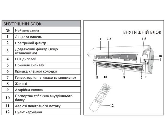Кондиціонер спліт-система TCL TAC-09CHSD/XA82I Black Inverter R32 WI-FI Ready, зображення 9