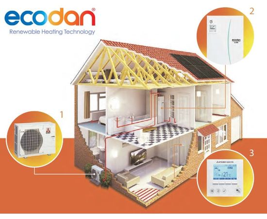 M.E. PUHZ-SHW230YKA/ERSE-YM9EC Серия ZUBADAN / Bi Bloc, зображення 5