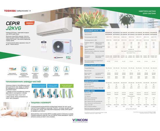 Кондиционер сплит-система Toshiba Seiya RAS-B24J2KVG-UA/RAS-B24J2AVG-UA, изображение 3