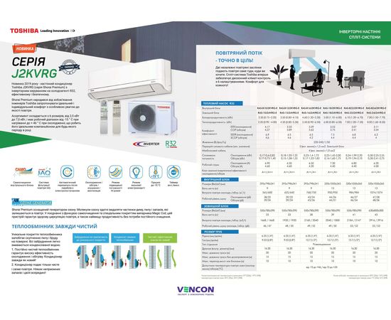 Кондиціонер спліт-система Toshiba Shorai Premium RAS-B24J2KVRG-E/RAS-24J2AVRG-E, зображення 3