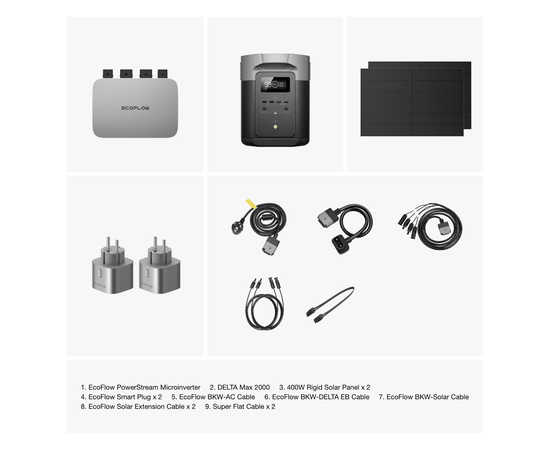 Комплект EcoFlow PowerStream - мікроінвертор 600W + зарядна станція Delta Max 2000 та сонячні панелі 2х400