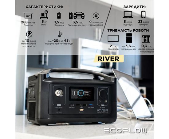 Зарядная станция EcoFlow RIVER (288 Вт·ч) - Refurbished, изображение 5