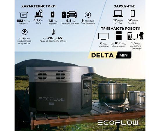 Зарядна станція EcoFlow DELTA mini (882 Вт·год) - Refurbished, зображення 5
