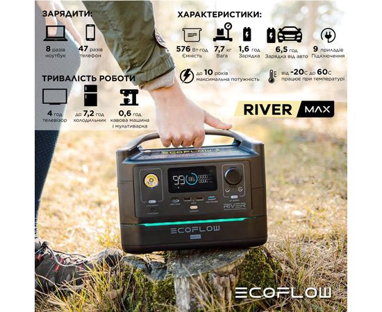 Зарядна станція EcoFlow RIVER Max (576 Вт·год) - Refurbished, зображення 4
