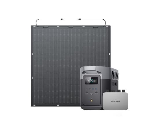 Комплект гнучких сонячних панелей EcoFlow 2x200W Solar Panel, зображення 5