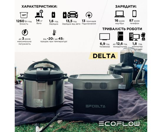 Зарядна станція EcoFlow DELTA (1260 Вт·год), зображення 6