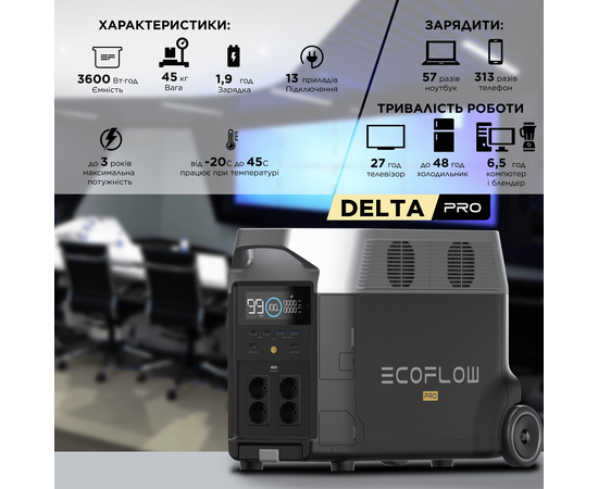 Зарядна станція EcoFlow DELTA Pro (3600 Вт·год), зображення 7